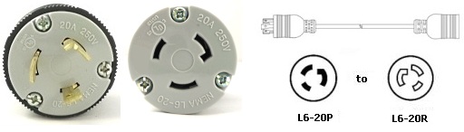 20A 250V power cables