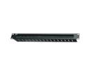 Picture for category Brush Panels