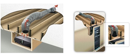 duct-cool system