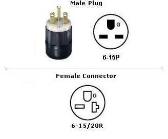 20 Amps 220V 230V 250V NEMA 6-15P Straight Electrical Plug 3 Wire 