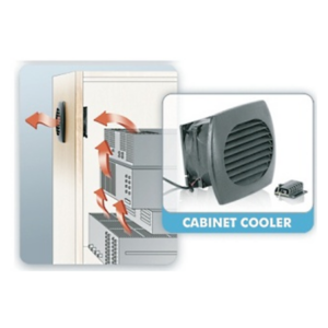 Middle Atlantic CAB-COOL Quiet A/V Cabinet Rack Fans - Custom A/V Rack