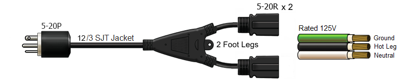splitter power cord 5-20 to 5-20
