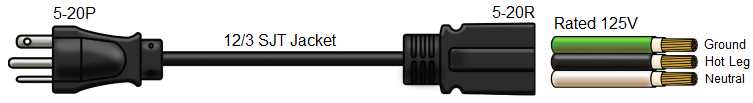 5-15 pc power cable