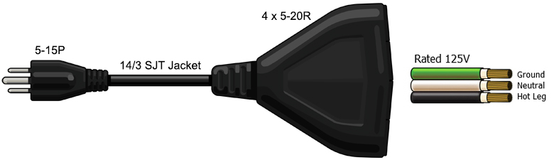 5-15 pc power cable