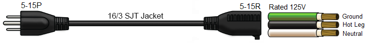 5-15 pc power cable