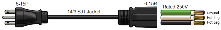 5-15 pc power cable