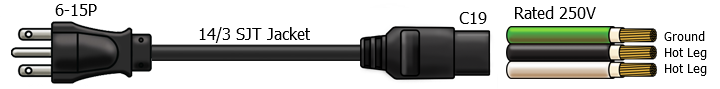 6-15 to C19 power cable