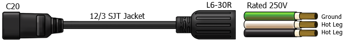5-15 pc power cable