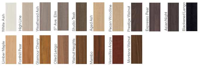 High Pressure Laminate Finishes