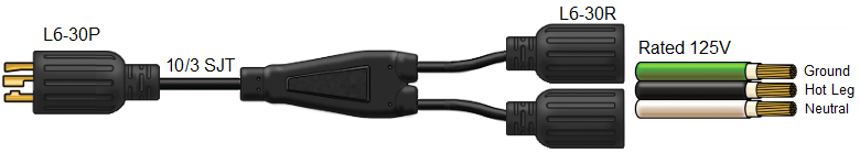 splitter power cord, l5-20 c13
