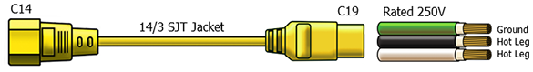 c14 c13 power cable