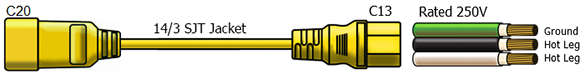 c14 c13 power cable