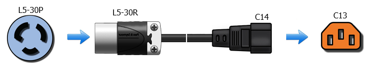 5-15 pc power cable