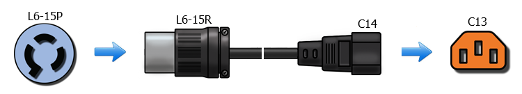 5-15 pc power cable