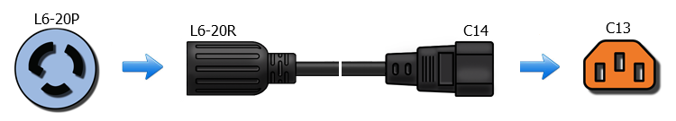 5-15 pc power cable