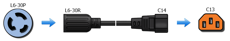 5-15 pc power cable