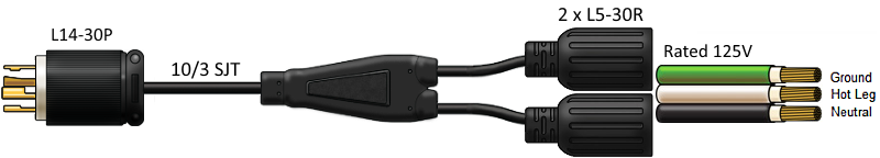 splitter power cord, l21-30 TO L5-20