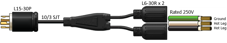 splitter power cord, l21-30 TO L5-20