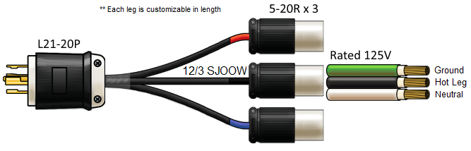 splitter power cord, l21-30 TO 3x 5-20