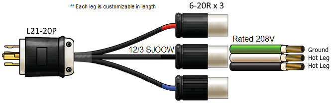 splitter power cord, l21-20 TO 3 x 5-20