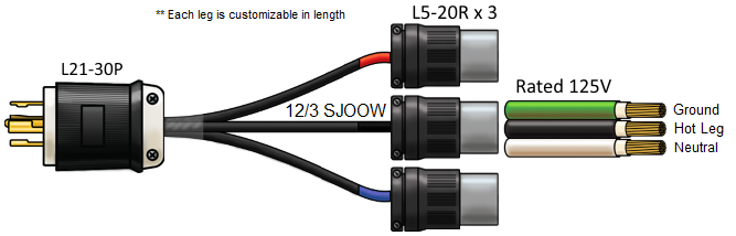 splitter power cord, l21-30 TO 3x 6-20