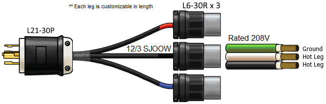 splitter power cord, l21-30 TO 3x 6-20