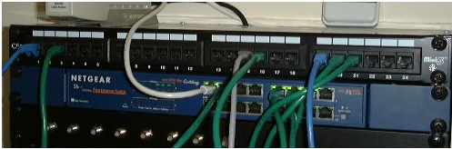 HPM-1 Patch Panel Bracket